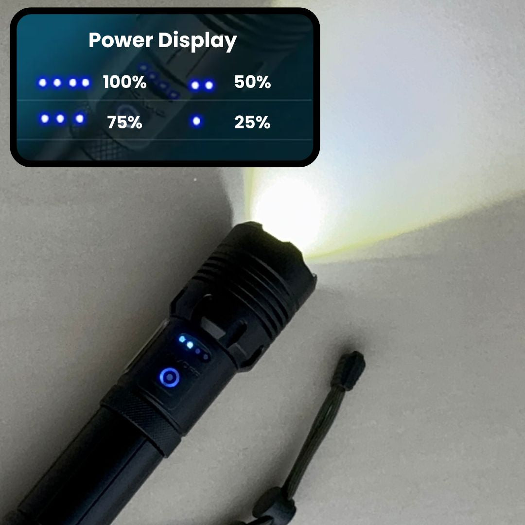 Rugged Rechargeable LED Torch